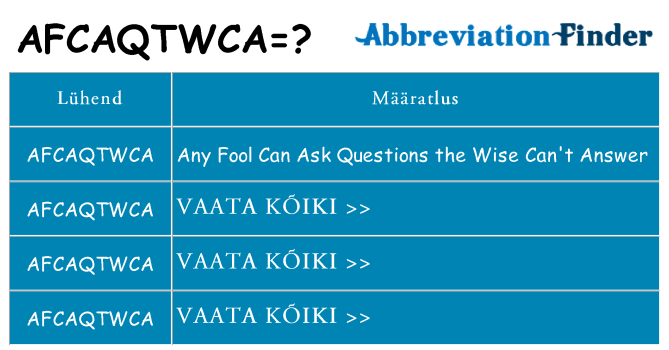Mida afcaqtwca seista