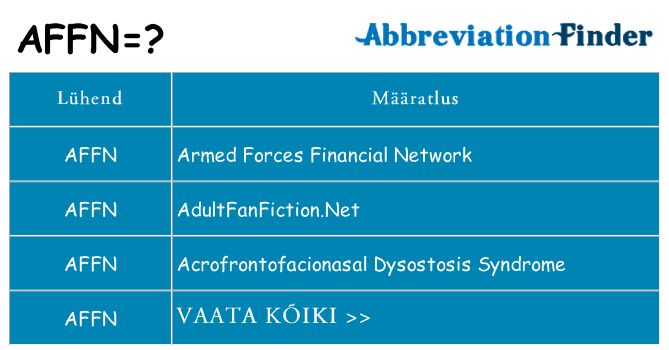 Mida affn seista