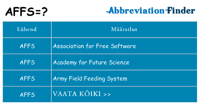 Mida affs seista