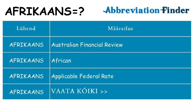 Mida afrikaans seista