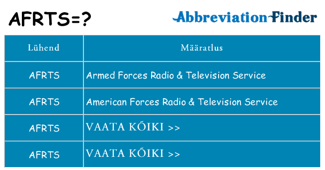 Mida afrts seista