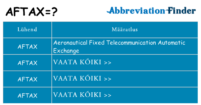 Mida aftax seista