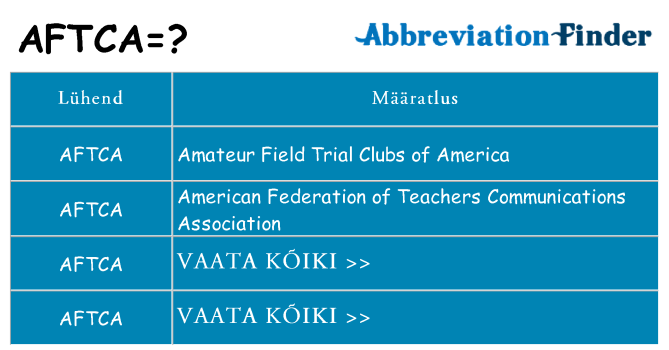 Mida aftca seista