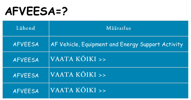 Mida afveesa seista