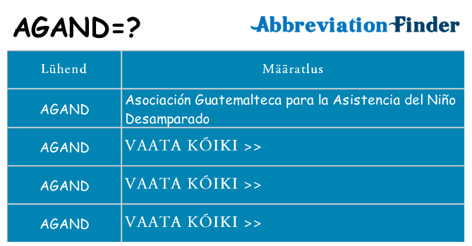 Mida agand seista