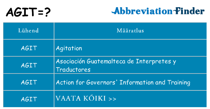 Mida agit seista