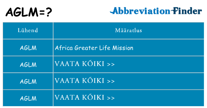 Mida aglm seista