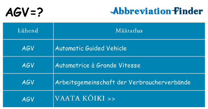 Mida agv seista