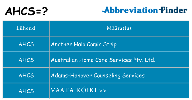 Mida ahcs seista
