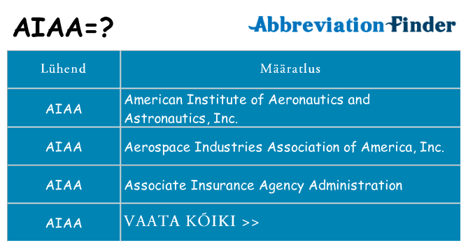 Mida aiaa seista