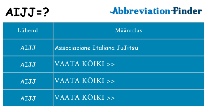 Mida aijj seista
