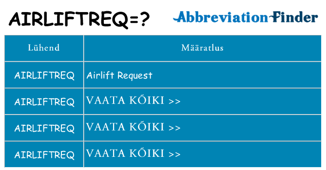 Mida airliftreq seista