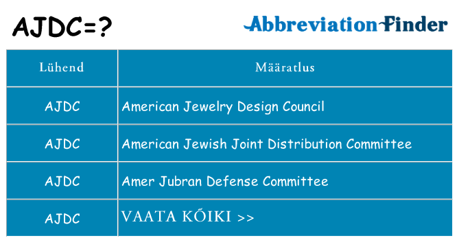Mida ajdc seista