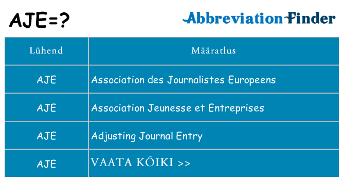 Mida aje seista