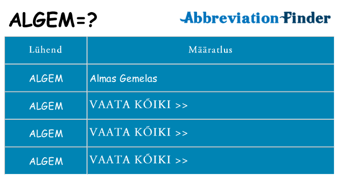 Mida algem seista