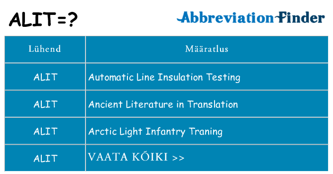 Mida alit seista