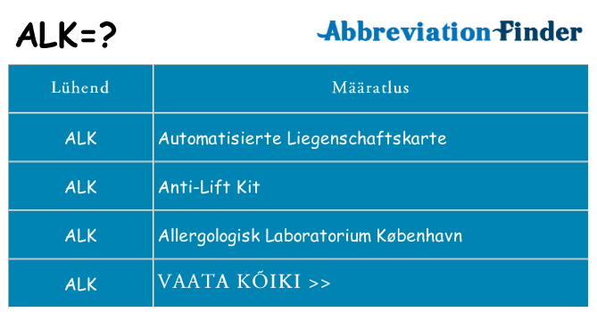 Mida alk seista