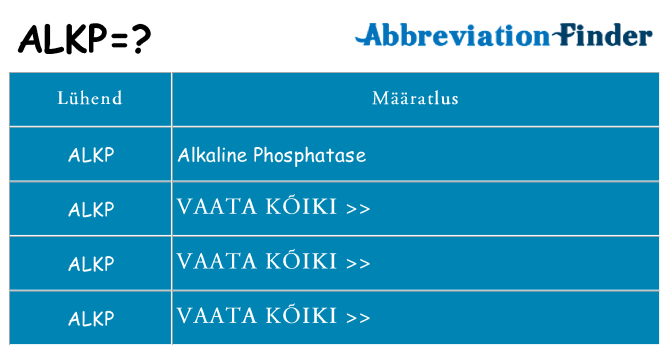 Mida alkp seista