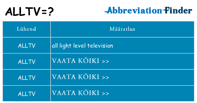 Mida alltv seista