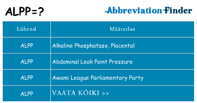 Mida alpp seista