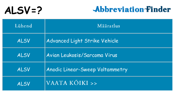 Mida alsv seista