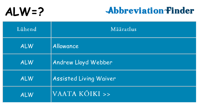 Mida alw seista
