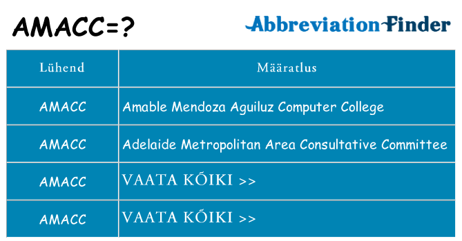 Mida amacc seista