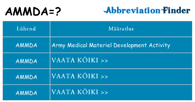 Mida ammda seista