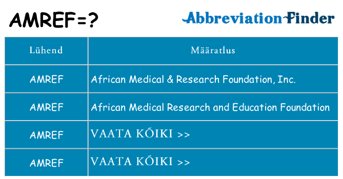 Mida amref seista