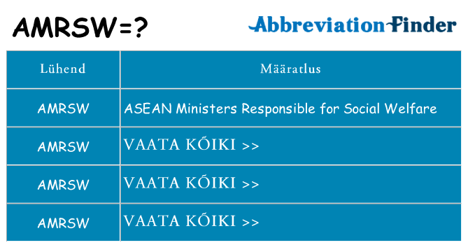 Mida amrsw seista