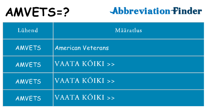 Mida amvets seista