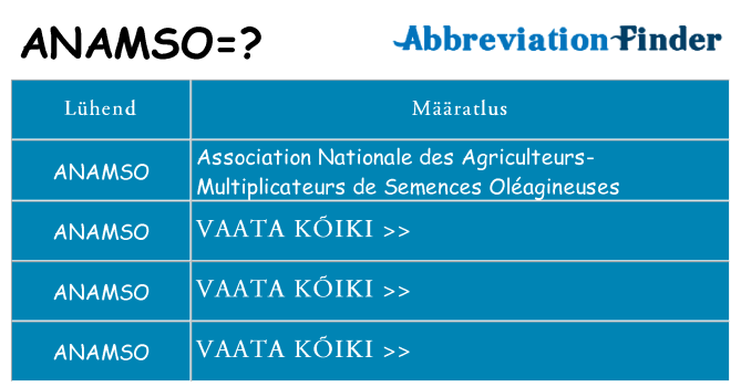 Mida anamso seista