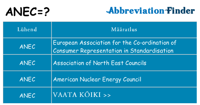 Mida anec seista