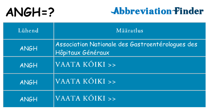 Mida angh seista