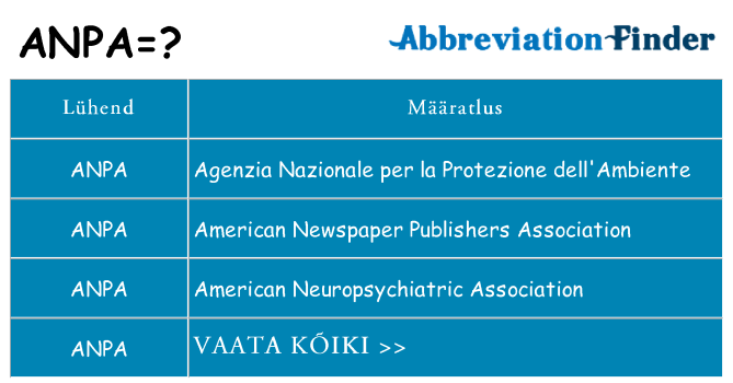 Mida anpa seista