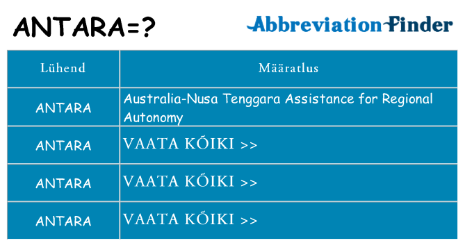 Mida antara seista