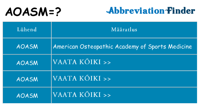 Mida aoasm seista
