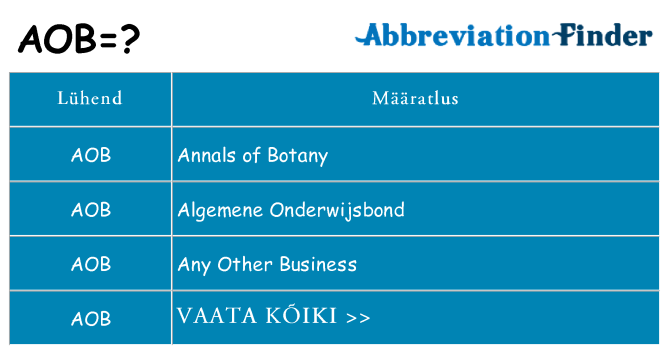 Mida aob seista