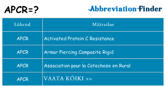 Mida apcr seista