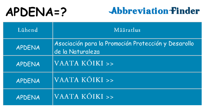 Mida apdena seista