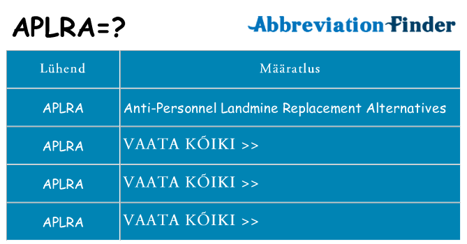 Mida aplra seista