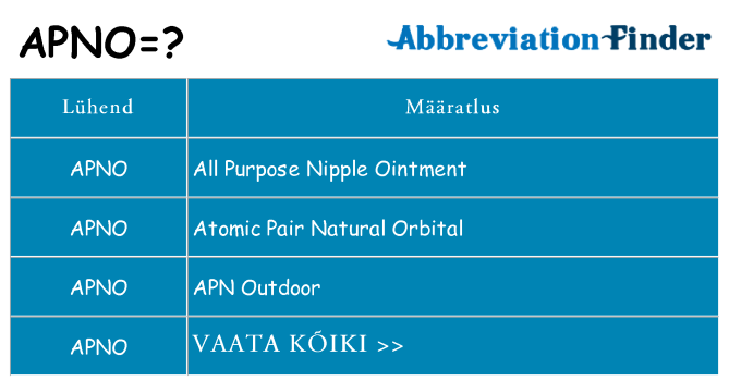 Mida apno seista