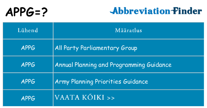 Mida appg seista