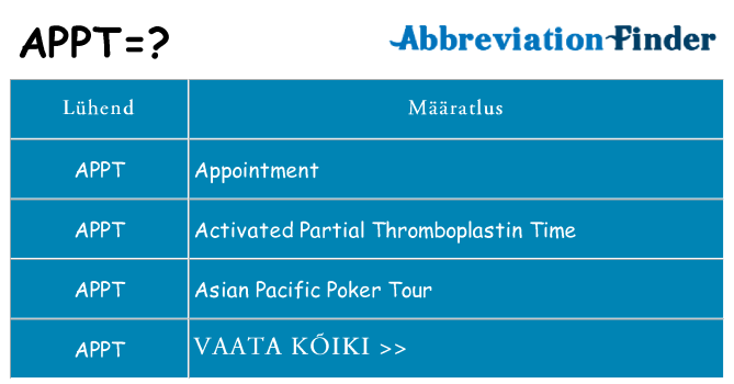 Mida appt seista