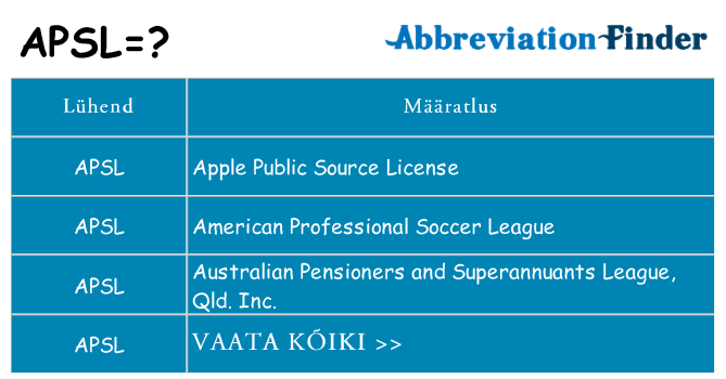 Mida apsl seista