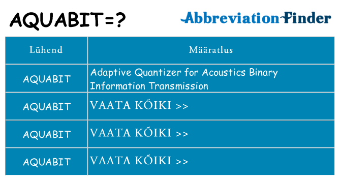 Mida aquabit seista