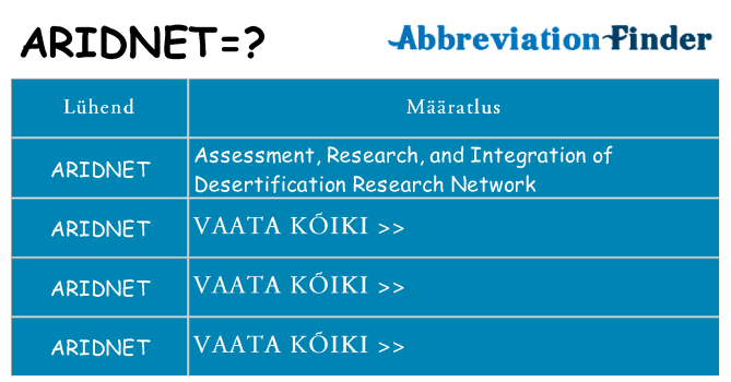 Mida aridnet seista