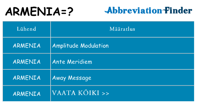 Mida armenia seista