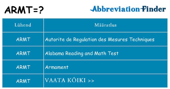 Mida armt seista