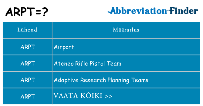 Mida arpt seista